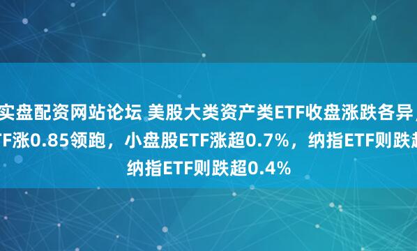 实盘配资网站论坛 美股大类资产类ETF收盘涨跌各异，黄金ETF涨0.85领跑，小盘股ETF涨超0.7%，纳指ETF则跌超0.4%